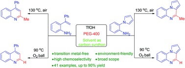 Graphical abstract: PEG-400 as a carbon synthon: highly selective synthesis of quinolines and methylquinolines under metal-free conditions