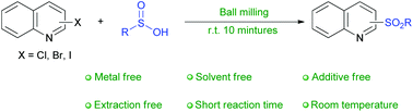 Graphical abstract: Ball-milling synthesis of sulfonyl quinolines via coupling of haloquinolines with sulfonic acids