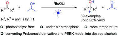 Graphical abstract: Light-driven MPV-type reduction of aryl ketones/aldehydes to alcohols with isopropanol under mild conditions