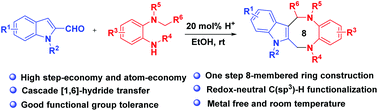 Graphical abstract: Organocatalytic cascade aldimine condensation/[1,6]-hydride transfer/Mannich-type cyclization: sustainable access to indole-2,3-fused diazocanes