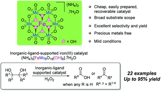 Graphical abstract: Oxidative carbon–carbon bond cleavage of 1,2-diols to carboxylic acids/ketones by an inorganic-ligand supported iron catalyst