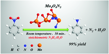 Graphical abstract: Unsaturated Mo in Mo4O4N3 for efficient catalytic transfer hydrogenation of nitrobenzene using stoichiometric hydrazine hydrate