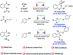 Graphical abstract: Electrochemical oxidative radical cascade cyclization of olefinic amides and thiophenols towards the synthesis of sulfurated benzoxazines, oxazolines and iminoisobenzofurans