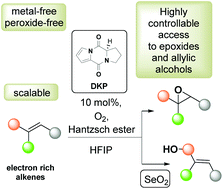 Graphical abstract: Organocatalytic epoxidation and allylic oxidation of alkenes by molecular oxygen