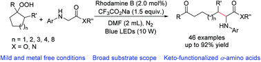 Graphical abstract: Metal-free, visible-light driven C–H ketoalkylation of glycine derivatives and peptides