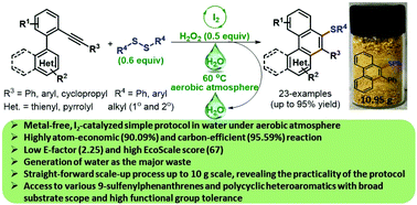 Graphical abstract: Iodine-catalyzed, highly atom-economic synthesis of 9-sulfenylphenanthrenes and polycyclic heteroaromatics in water