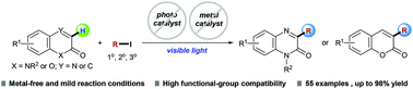 Graphical abstract: Metal-free visible-light-initiated direct C3 alkylation of quinoxalin-2(1H)-ones and coumarins with unactivated alkyl iodides