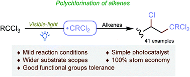 Graphical abstract: Visible light-mediated polychlorination of alkenes via the dichloromethyl radical generated by chloroform and chlorides