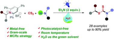 Graphical abstract: Three-component reaction access to S-alkyl dithiocarbamates under visible-light irradiation conditions in water