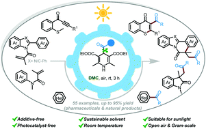 Graphical abstract: Visible-light-promoted catalyst-/additive-free synthesis of aroylated heterocycles in a sustainable solvent