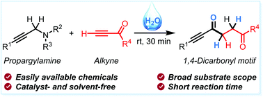 Graphical abstract: A highly efficient metal-free hydrocarbonylation of alkynes with propargylamines and water