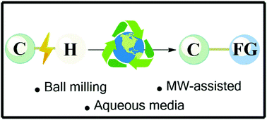 Graphical abstract: Sustainable C–H functionalization under ball-milling, microwave-irradiation and aqueous media