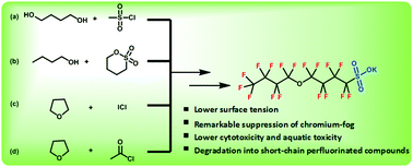 Graphical abstract: Retracted Article: Design, synthesis, and evaluation of a highly effective and safe perfluoro-alternative with a “weak site”: potassium 1,1,2,2,3,3,4,4-octafluoro-4-(perfluorobutoxy)butane-1-sulfonate