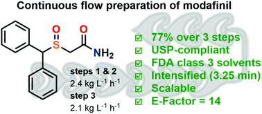 Graphical abstract: Out-smarting smart drug modafinil through flow chemistry