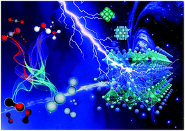 Graphical abstract: Deoxygenation-enhanced chemical looping gasification: a new pathway to produce hydrogen from biomass