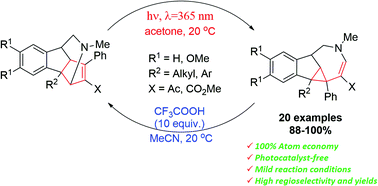 Graphical abstract: Switchable light vs. acid-induced transformations of complex framework compounds at room temperature