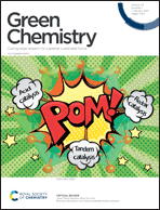 Graphical abstract: Inside front cover