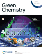 Graphical abstract: Inside front cover