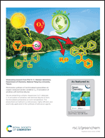 Graphical abstract: Inside back cover