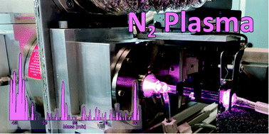Graphical abstract: LA-ICP-MS using a nitrogen plasma source