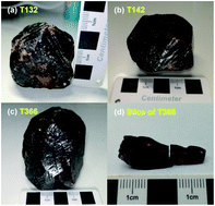 Graphical abstract: Tanz zircon megacrysts: a new zircon reference material for the microbeam determination of U–Pb ages and Zr–O isotopes