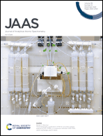 Graphical abstract: Inside front cover