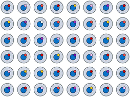 Graphical abstract: Dual dean entrainment with volume ratio modulation for efficient droplet co-encapsulation: extreme single-cell indexing