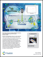 Graphical abstract: Inside back cover