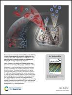 Graphical abstract: Back cover