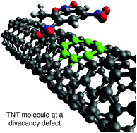 Graphical abstract: Explosive molecule sensing at lattice defect sites in metallic carbon nanotubes