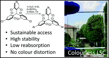 Graphical abstract: First demonstration of the use of open-shell derivatives as organic luminophores for transparent luminescent solar concentrators