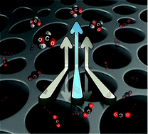 Graphical abstract: Electroreduction of carbon dioxide to formate using highly efficient bimetallic Sn–Pd aerogels