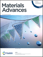 Graphical abstract: Front cover