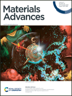 Graphical abstract: Front cover