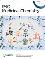 Graphical abstract: Inside front cover