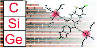 Graphical abstract: Crystal engineering of alkylethynyl fluoroanthradithiophenes