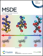 Graphical abstract: Front cover