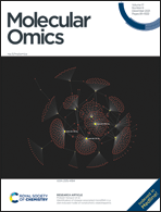 Graphical abstract: Front cover