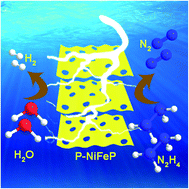 Graphical abstract: Fabrication of a porous NiFeP/Ni electrode for highly efficient hydrazine oxidation boosted H2 evolution