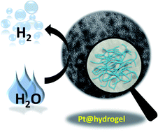 Graphical abstract: A platinum nanoparticle doped self-assembled peptide bolaamphiphile hydrogel as an efficient electrocatalyst for the hydrogen evolution reaction