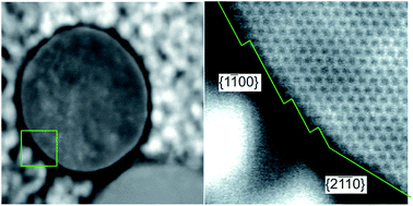 Graphical abstract: Cross-sectional shape evolution of GaN nanowires during molecular beam epitaxy growth on Si(111)