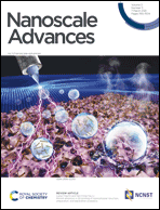 Graphical abstract: Front cover