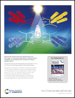 Graphical abstract: Back cover