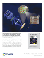 Graphical abstract: Back cover