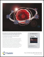 Graphical abstract: Back cover