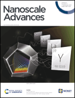 Graphical abstract: Front cover