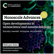 Graphical abstract: Nanoscale Advances: three years on