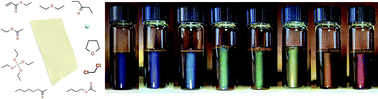 Graphical abstract: Stable graphene oxide hydrophobic photonic liquids