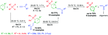 Graphical abstract: Metal-free SHN cross-coupling of pyridines with phosphine chalcogenides: polarization/deprotonation/oxidation effects of electron-deficient acetylenes