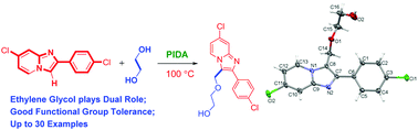 Graphical abstract: Hypervalent iodine mediated synthesis of imidazo[1,2-a]pyridine ethers: consecutive methylene linkage and insertion of ethylene glycol